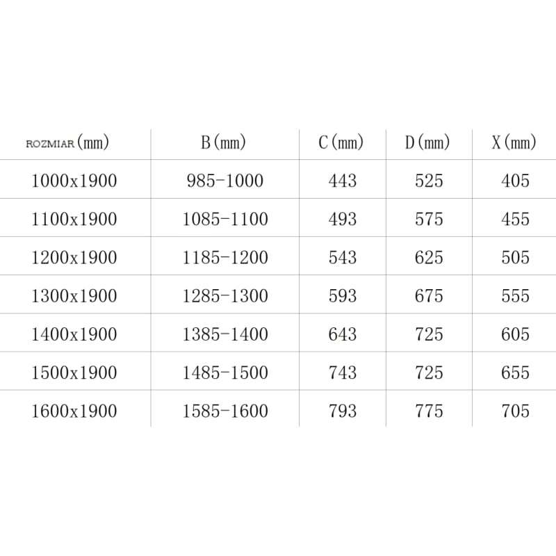 Mexen Omega drzwi prysznicowe rozsuwane 140 cm, transparent, czarne 825-140-000-70-00