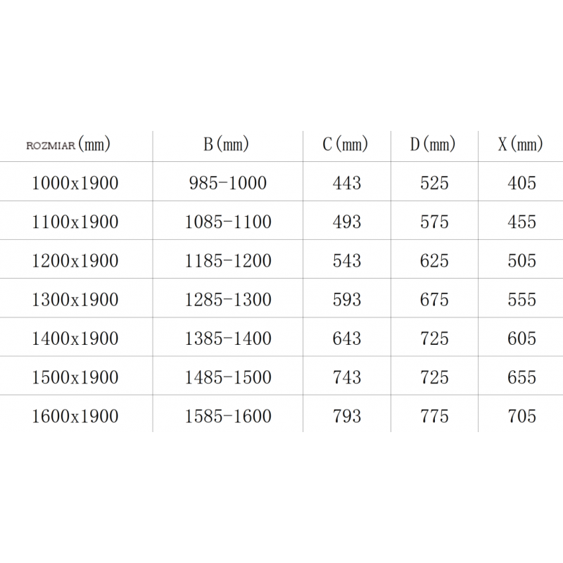 Mexen Omega drzwi prysznicowe rozsuwane 150 cm, transparent, chrom - 825-150-000-01-00