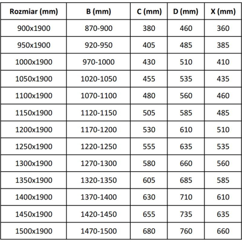 Mexen Apia drzwi prysznicowe rozsuwane 150 cm, transparent, chrom - 845-150-000-01-00