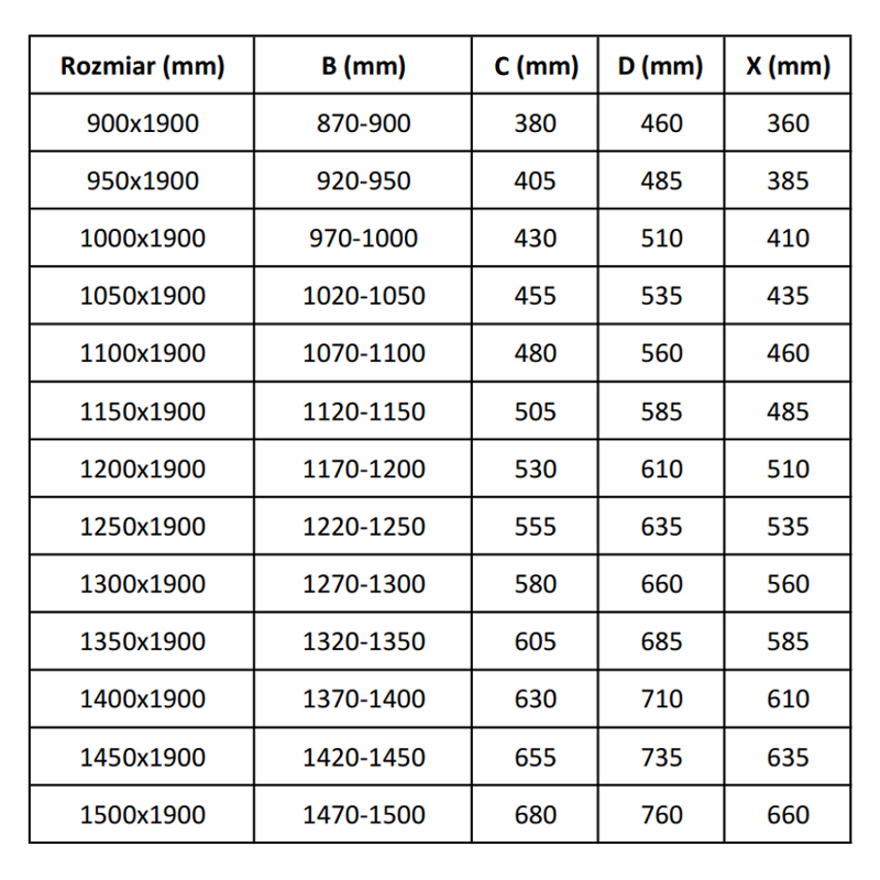 Mexen Apia drzwi prysznicowe rozsuwane 120 cm, transparent, czarne - 845-120-000-70-00
