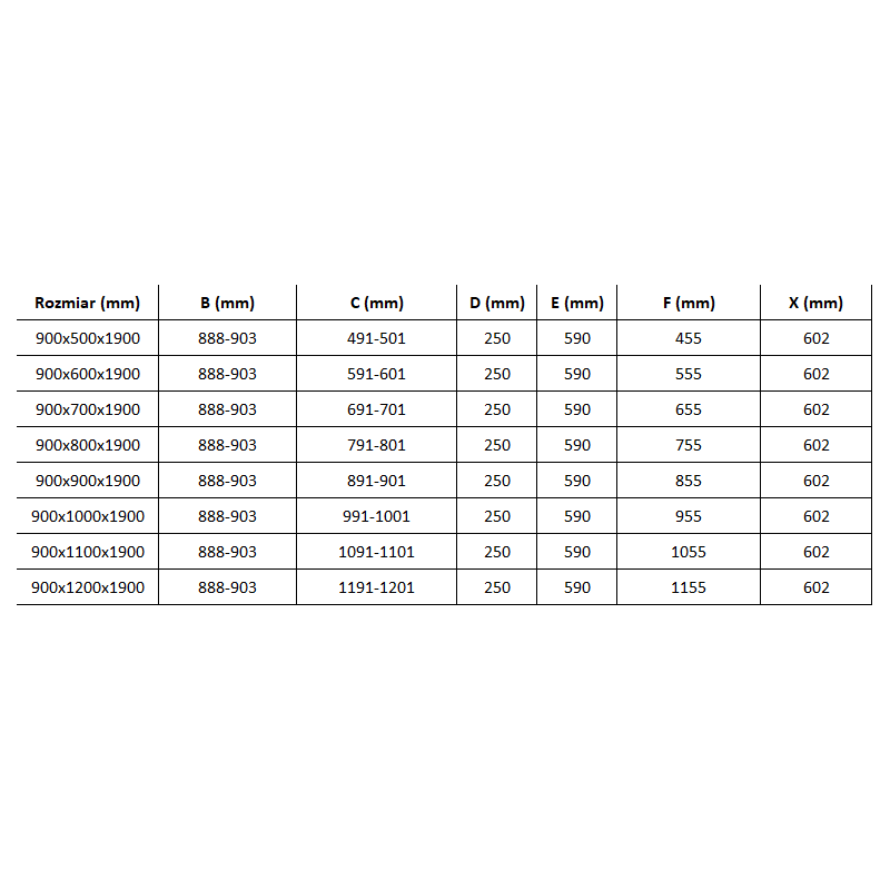 Mexen Roma kabina prysznicowa uchylna 90 x 100 cm, transparent, złota - 854-090-100-50-00