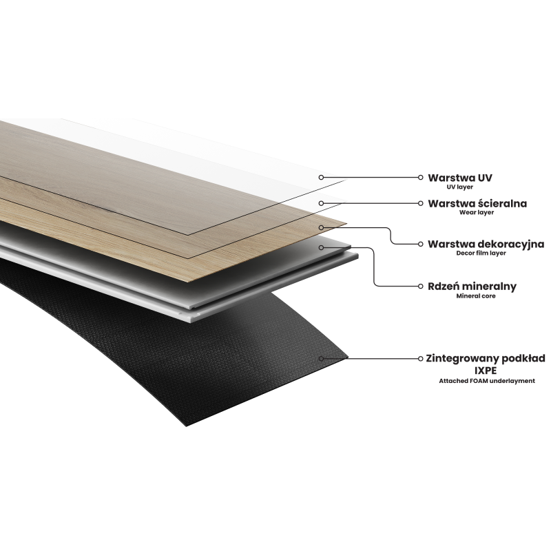 Mexen Portland panele winylowe 1240 x 182 mm SPC 6,5 mm, podkład IXPE 1,5 mm, 4 V-Fuga, Orzech - F1071-1240-182-505-4V1-03