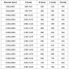 Mexen Exo drzwi prysznicowe uchylne 105 cm, transparent, chrom - 819-105-000-01-00