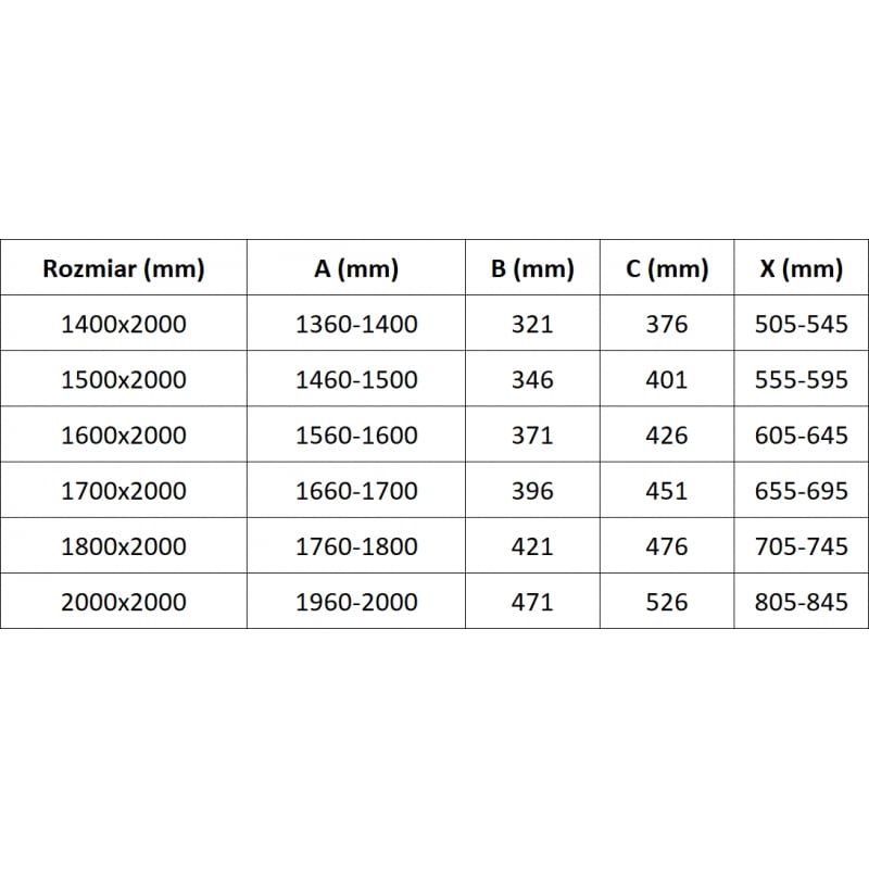 Mexen Velar Duo drzwi prysznicowe rozsuwane 150 cm, szron, złote - 871-150-000-32-50