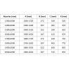 Mexen Exo-S Duo drzwi prysznicowe podwójne rozsuwane 200 cm, transparent, chrom - 8152-200-000-01-00