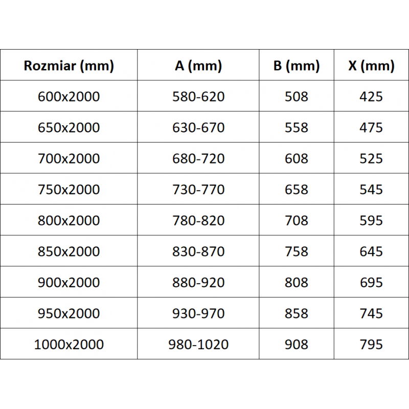 Mexen Exo drzwi prysznicowe uchylne 90 cm, transparent, czarne - 8181-090-000-70-00