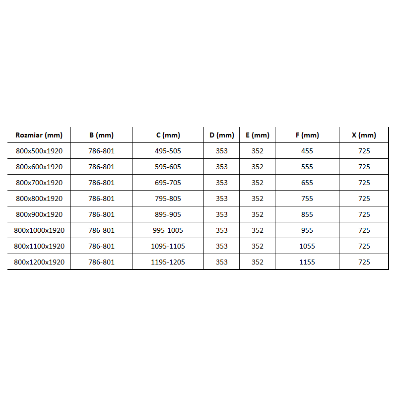 Mexen Lima kabina prysznicowa składana 70 x 100 cm, transparent, czarna + brodzik Flat, biały - 856-070-100-70-00-4010B