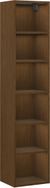 Mexen Box-A korpus słupka łazienkowego 35 cm, orzech - 91AX1-1600-300-1-86