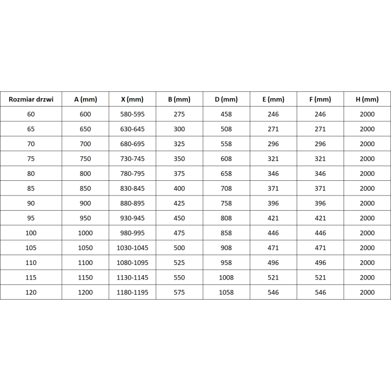 Mexen Mist-F drzwi prysznicowe składane lewe 85 cm, czarna ramka, czarne - 8A6-085-000-70-70-L