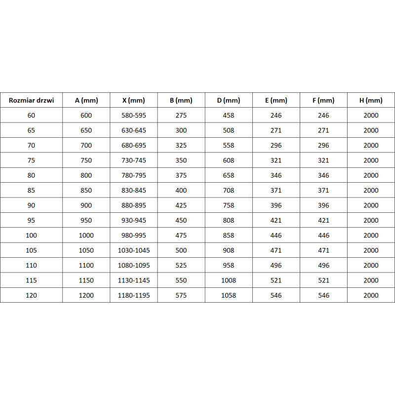 Mexen Mist-F drzwi prysznicowe składane prawe 120 cm, czarna kratka, czarne - 8A6-120-000-70-77-P