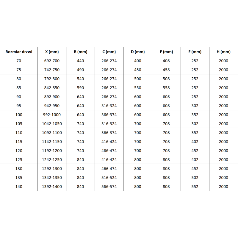 Mexen Lunar L drzwi prysznicowe uchylne lewe 100 cm, transparent, gun metal - 834L-100-000-95-00-L