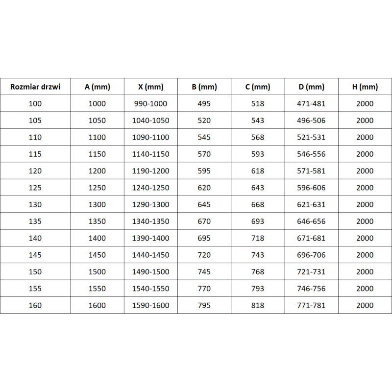 Mexen Rox drzwi prysznicowe rozsuwane 140 cm, transparent, złote szczotkowane - 8C2-140-000-55-00