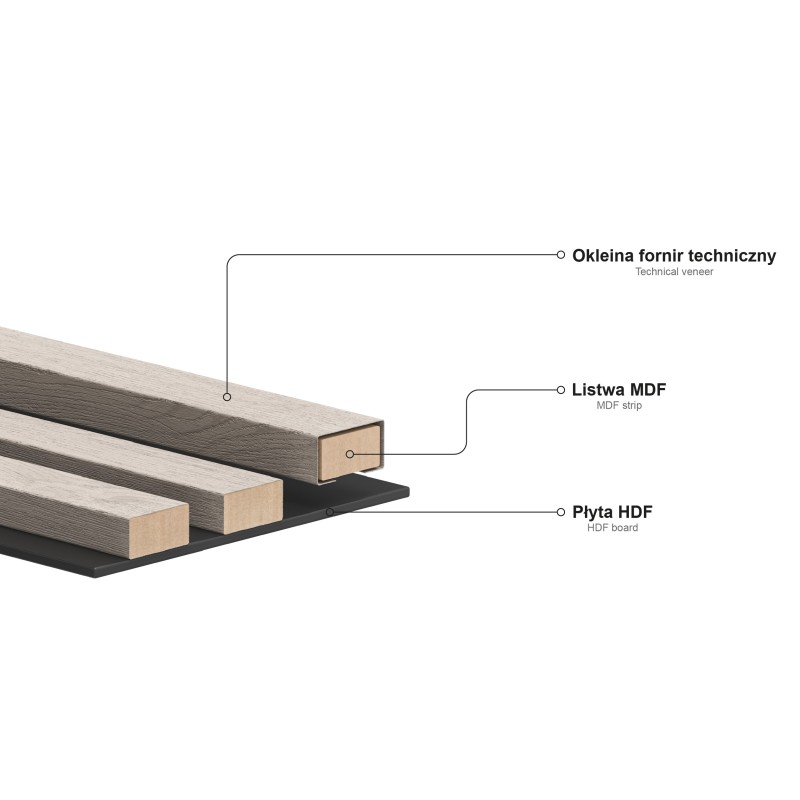 Mexen Lam-B lamele ścienne 275 x 30 cm, płyta HDF 4 mm, fornir techniczny, Dąb Srebrzysty - S100-275307-3015-007