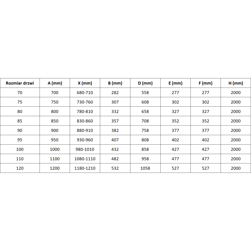 Mexen Mist drzwi prysznicowe uchylne 120 cm, czarna kratka, czarne - 8A7-120-000-70-77