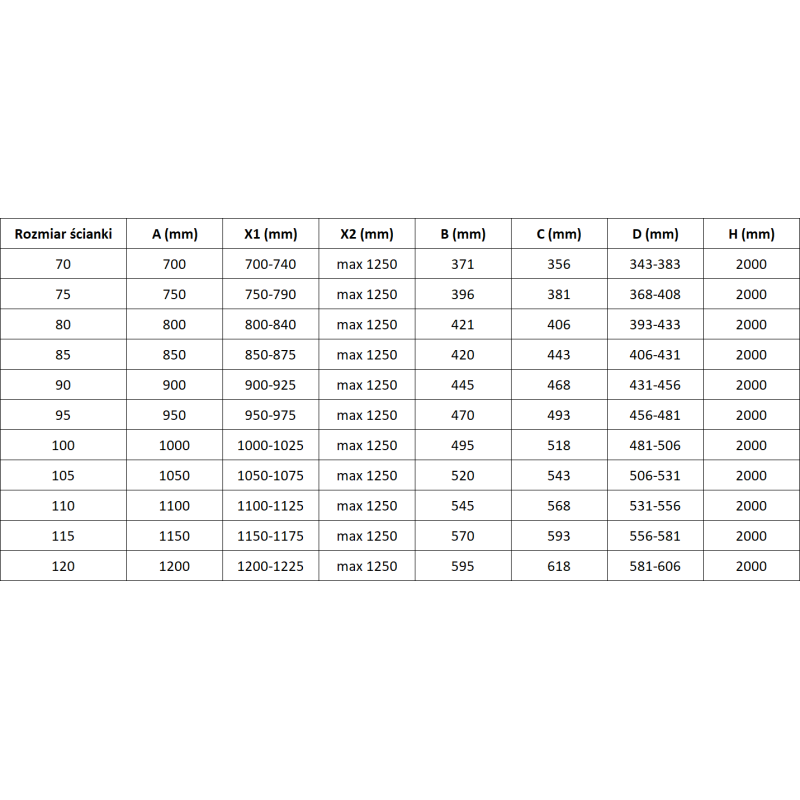Mexen Rox ścianka prysznicowa Walk-in 120 x 200 cm, transparent 8 mm, nikiel szczotkowany - 8C2-120-003-97-00