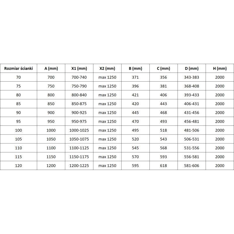 Mexen Rox ścianka prysznicowa Walk-in prawa 105 x 200 cm, czarna ramka 8 mm, czarna - 8C2-105-003-70-70-P