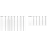 Mexen Rox-3S L kabina prysznicowa 3-ścienna rozsuwana 150 x 120 cm, transparent, gun gray szczotkowany - 8C2L-150-120-66-00-3S