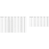 Mexen Rox-3S L kabina prysznicowa 3-ścienna rozsuwana 95 x 100 cm, transparent, nikiel szczotkowany - 8C2L-095-100-97-00-3S