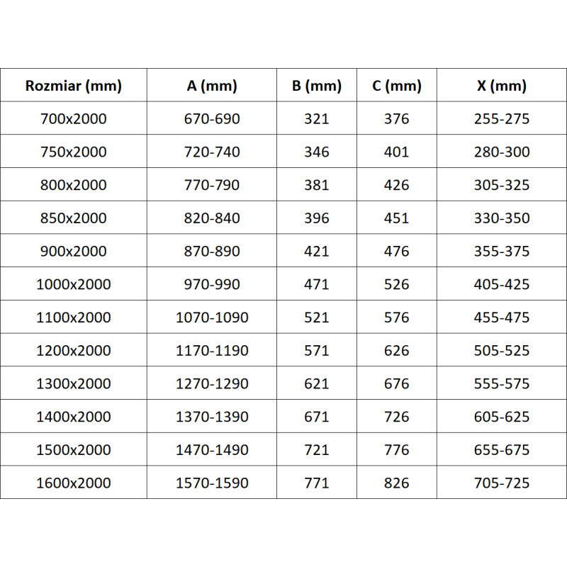 Mexen Velar ścianka prysznicowa rozsuwana Walk-in 140 x 200 cm, transparent 8 mm, różowe złoto - 871-140-000-03-60