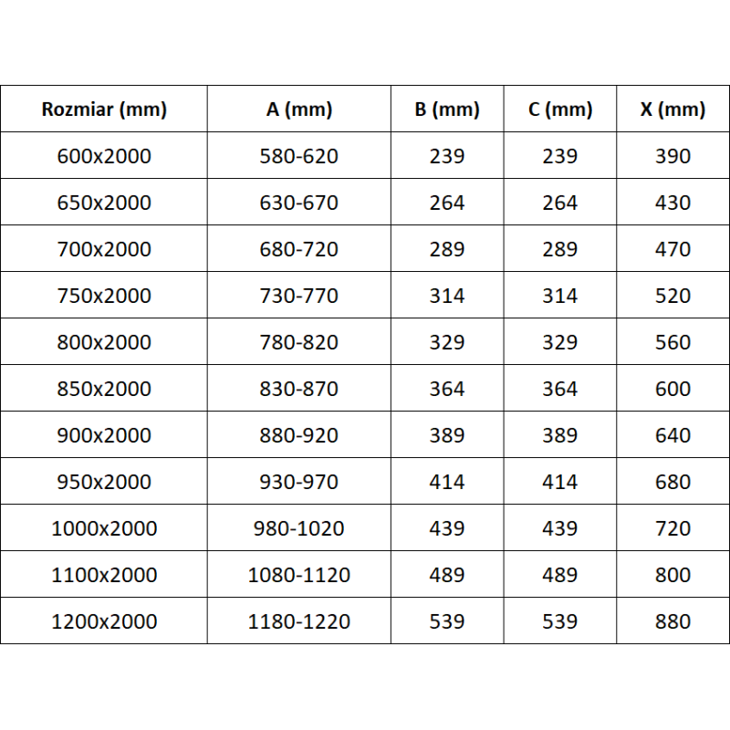 Mexen Exo drzwi prysznicowe składane 90 cm, transparent, czarne - 816-090-000-70-00