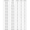 Mexen Exo-S drzwi prysznicowe rozsuwane 120 cm, transparent, chrom - 8151-120-000-01-00