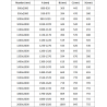 Mexen Exo drzwi prysznicowe rozsuwane 200 cm, transparent, czarne - 8151-200-000-70-00