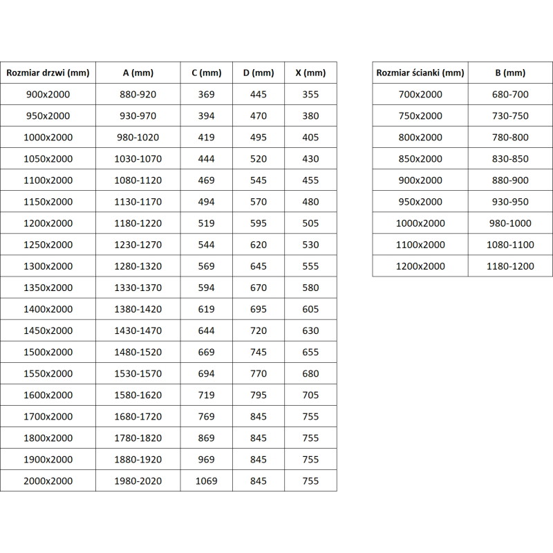 Mexen Exo-S kabina prysznicowa rozsuwana 160 x 95 cm, transparent, złota - 8151-160-095-50-00