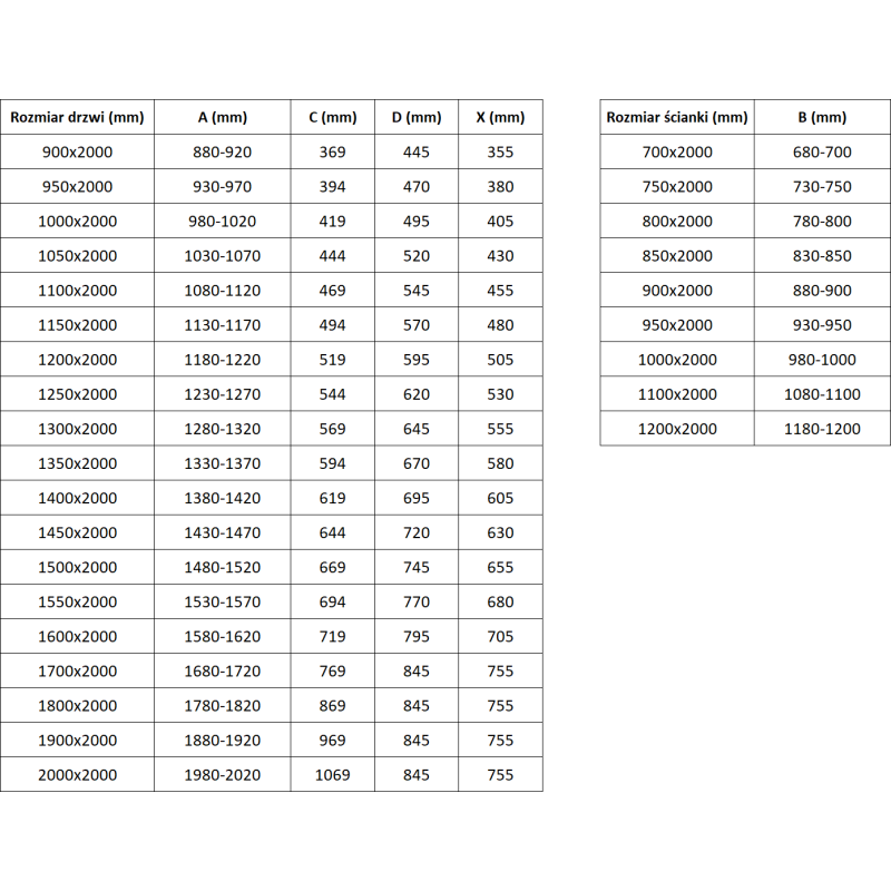 Mexen Exo kabina prysznicowa rozsuwana 100 x 110 cm, transparent, czarna - 8151-100-110-70-00