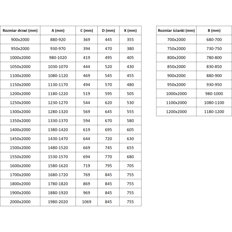 Mexen Exo kabina prysznicowa rozsuwana 100 x 120 cm, transparent, czarna - 8151-100-120-70-00