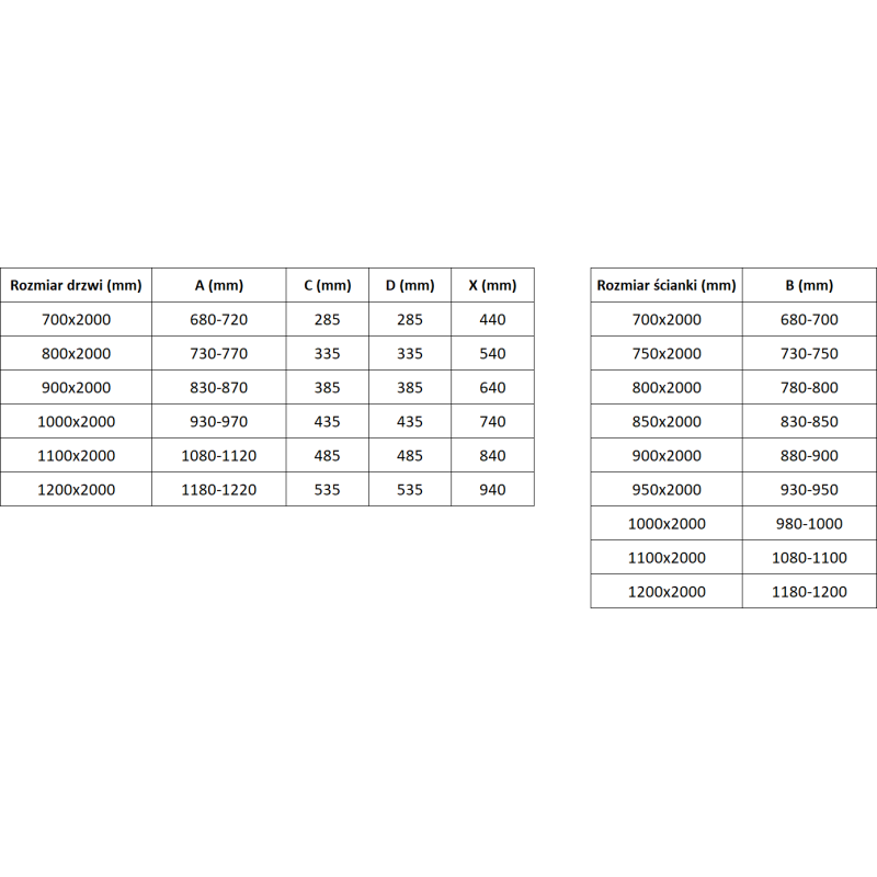 Mexen Exo kabina prysznicowa uchylna 120 x 85 cm, transparent, czarna - 8182-120-085-70-00