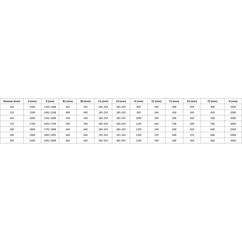 Mexen Lunar Duo drzwi prysznicowe uchylne 190 cm, transparent, złote szczotkowane - 834D-190-000-55-00