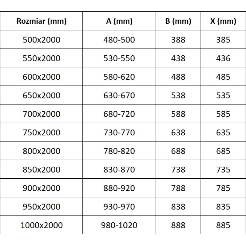 Mexen Exo-B drzwi prysznicowe uchylne 65 cm, transparent, złote - 817-065-000-50-00