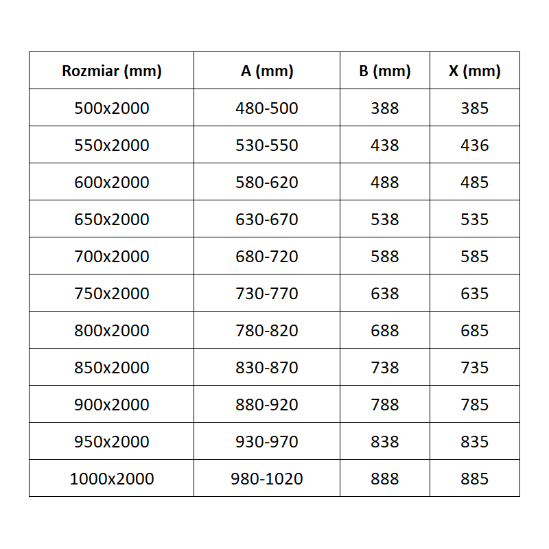 Mexen Exo drzwi prysznicowe uchylne 70 cm, transparent, złote - 817-070-000-50-00