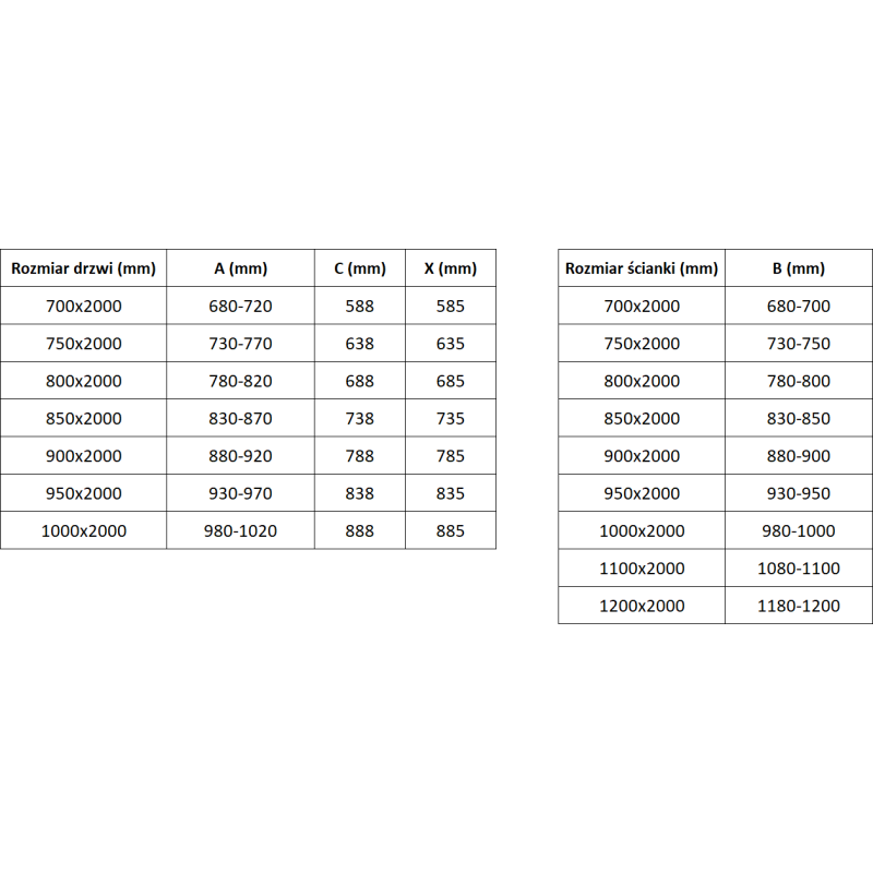 Mexen Exo kabina prysznicowa uchylna 85 x 120 cm, transparent, czarna - 817-085-120-70-00