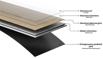 Mexen Sunset Hills panele winylowe jodełka francuska 650 x 127 mm SPC 6,5 mm, podkład IPEX 1,5 mm, 4 V-Fuga, Dąb - F1282