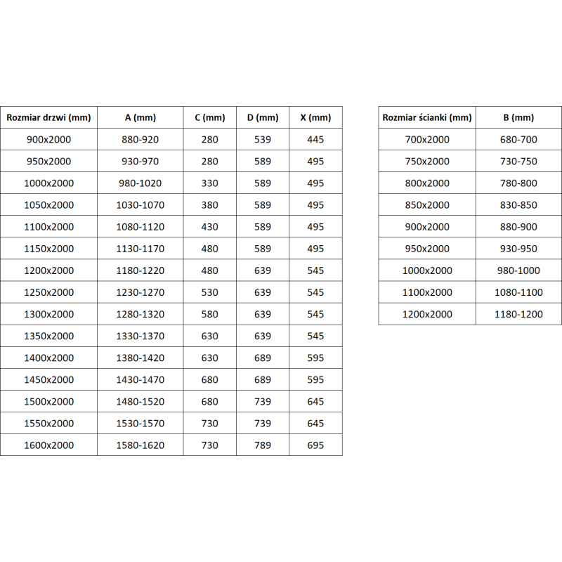Mexen Exo-3S kabina prysznicowa 3-ścienna uchylna 95 x 80 cm, transparent, czarna - 819-095-080-70-00-3S