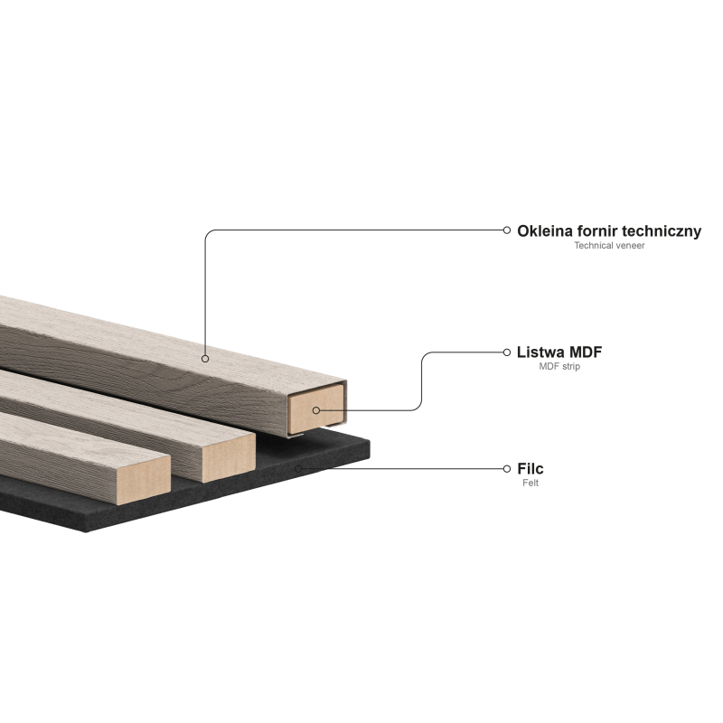 Mexen Linea 05 panel ścienny akustyczny 60 x 60 cm (4szt.), filc 9 mm, fornir techniczny, Dąb Natural - S110-60607-05-042