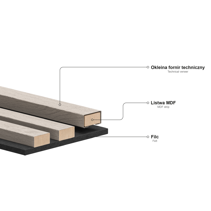 Mexen Linea 15 panel ścienny akustyczny 60 x 60 cm (4szt.), filc 9 mm, fornir techniczny, Dąb Natural - S110-60607-15-042