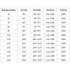 Mexen Lunar ścianka prysznicowa Walk-in prawa 140 x 200 cm, transparent 8 mm, nikiel szczotkowany - 830-140-000-97-00-P