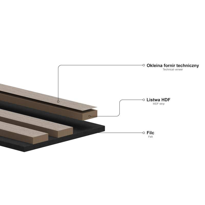 Mexen Lam-SF 02 lamele ścienne akustyczne 280 x 30 cm, filc 9 mm, fornir techniczny, Dąb Mocca - S106-280-02-045