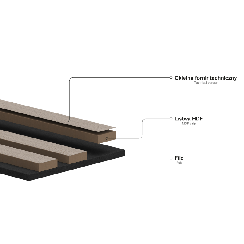Mexen Lam-F Slim 01 lamele ścienne akustyczne 280 x 36,5 cm, filc 9 mm, fornir techniczny, Bielony Dąb - S107-280-01-040