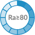 Ra ≥ 80