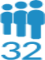 Klasa użyteczności publicznej: 32